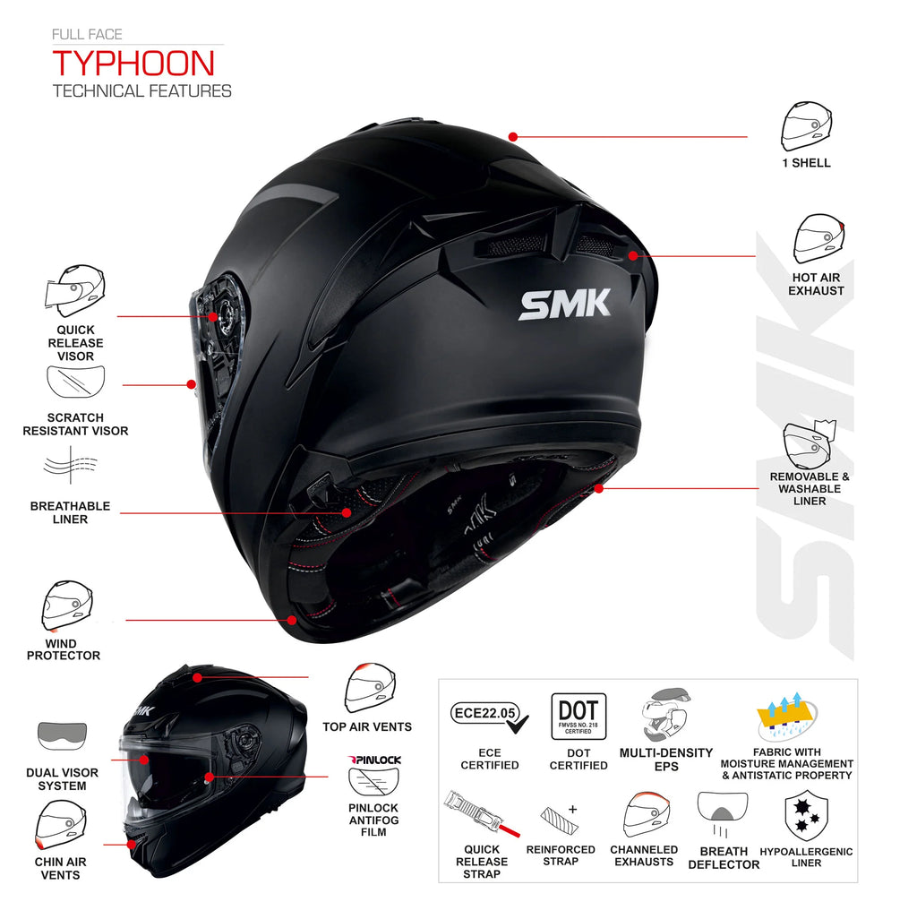 SMK Typhoon S01 Azonix GL263- Gloss Black Red – Arihant Helmets